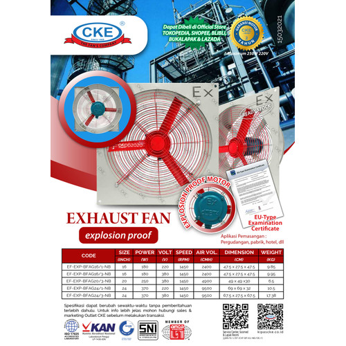 Exhaust Fan Explosion Proof 24 Inch 380 V Exhaust Dinding CKE