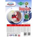 Blower Explosion Proof Axial Fan 24 Inch 1 Phase Drum Fan Cke