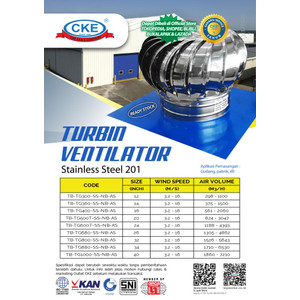TURBIN VENTILATOR CKE TB-TG880-SS-NB-AS 34" VENTILASI ATAP