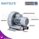 Ring Blower 750 Air Pump Blower Tambak Kolam 750W 750Watt 220V