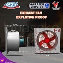 Kipas Explosion Proof Wall Exhaust Fan 12" Inch 300MM 220V
