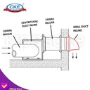 Tutup Cerobong Asap 6" Inch Stainless 201 Penutup Cooker Hood Exhaust