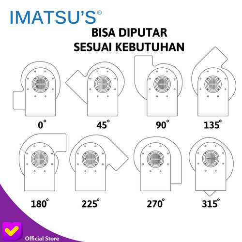 Centrifugal Fan PP Plastik 14.4" 2.2KW Blower Keong Blower Lemari Asam