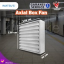 Blower Exhaust Box Fan Kandang Ayam 50 Inch 380V 3 Phase Motor Direct