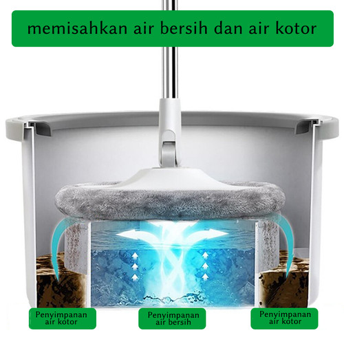 SPIN MOP 006