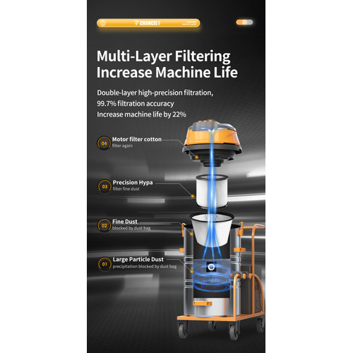 Vacuum Industri Chancee 80Liter /3600watt - CG3680