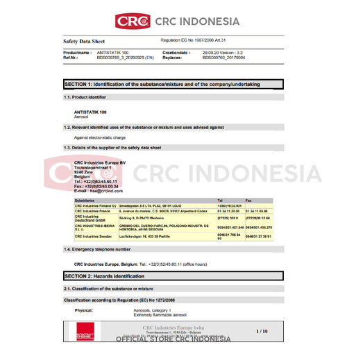 CRC Antistatik 100 - 83009