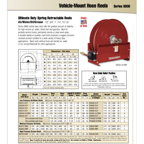 REELCRAFT USA FF9600OLPBW Bare Hose Reel 1.5"