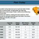 FATOOLS WA-PT05 - HAND PLAIN TROLLEY PT CAP.5