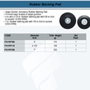FATOOLS FW-RP180 - RUBBER BACKING PAD SIZE 7"