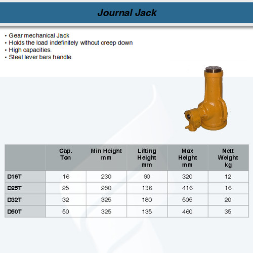 FATOOLS SH-D25T - JOURNAL JACK CAP.25T MIN.280 MAX.416