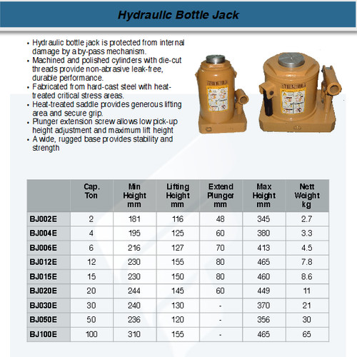 FATOOLS SH-BJ100E - HYDRAULIC JACK CAP.100T MIN.310 MAX.465
