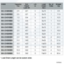 FATOOLS WA-CH050500 - HAND CHAIN HOIST CH CAP.5TX5