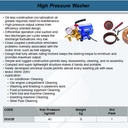 FATOOLS AF-DQX35 - HI PRESSURE WASHER