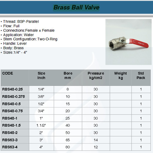 FATOOLS RBS48-1 - BRASS BALL VALVE SIZE 1"
