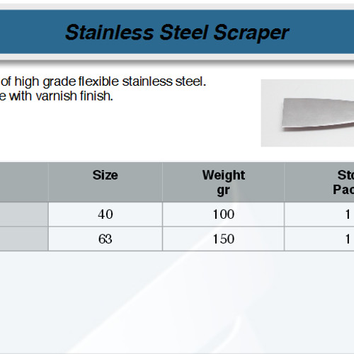 FATOOLS PS038 Flexible Paint Scraper 38mm Kape Gagang Pengerok Cat