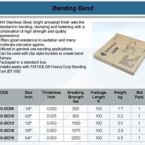 FATOOLS CO-BD16 - BANDING BAND SIZE 5/8"