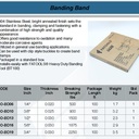 FATOOLS CO-BD16 - BANDING BAND SIZE 5/8"