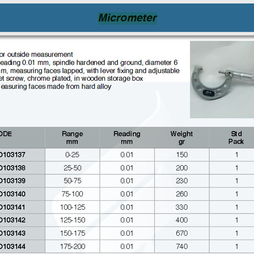FATOOLS CO-103137 - MICROMETER 0-25