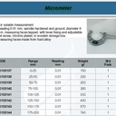 FATOOLS CO-103137 - MICROMETER 0-25