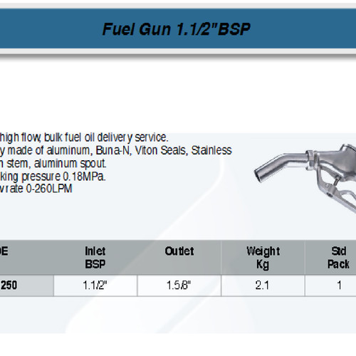 FATOOLS AL-1250-B - AILE FUEL GUN 1.1/2"