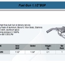 FATOOLS AL-1250-B - AILE FUEL GUN 1.1/2"
