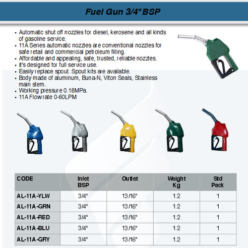 FATOOLS AL-11AP-YLW - FUEL GUN 3/4" OUTLET 15/16"