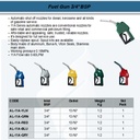 FATOOLS AL-11AP-YLW - FUEL GUN 3/4" OUTLET 15/16"
