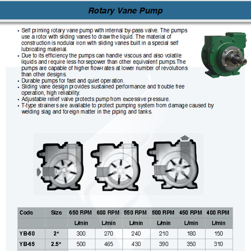 FATOOLS YB-50 - PETROLEUM ROTARY VANE PUMP SIZE 2"/80 GAL/MIN