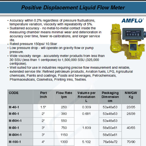 FATOOLS M-50H-1 - FLOWMETER WITH MECH REGISTER SIZE 2"