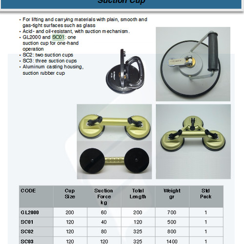 FATOOLS SC02 - SUCTION CUP