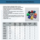 FATOOLS 53PL410 - SAFETY LOCK OUT PADLOCK