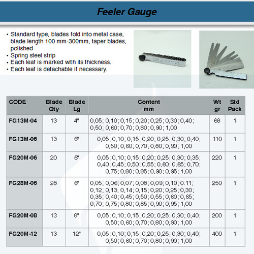 FATOOLS FG28M-06 - METRIC FEELER GAUGE RANGE 0.05-1.0MM BLADE 28 LG 6"