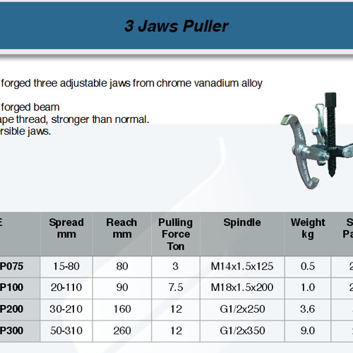 FATOOLS B3JGP300 - REVERSIBLE 3 JAW PULLER SIZE 12"