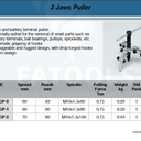 FATOOLS 3JGP300 - 3 JAW PULLER SIZE 12"