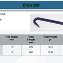 FATOOLS CB18600 - CROW BAR SIZE 18X600