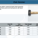 FATOOLS CH1000 - CLUB HAMMER WT 1 KG