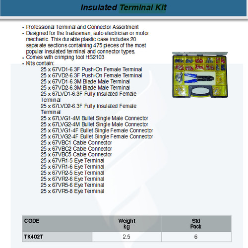 FATOOLS TK402T - TERMINAL KIT SIZE 402 PCS