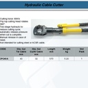 FATOOLS CPC40A - HYDRAULIC CABLE CUTTER SIZE 40 MM