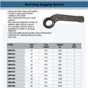 FATOOLS SBRW-41 - BENT SLOGGING WRENCH SIZE 41