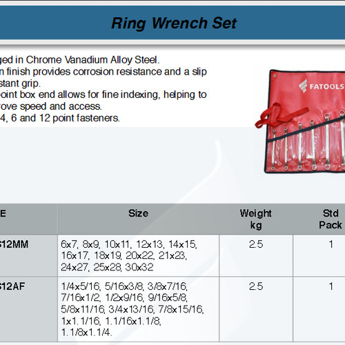 FATOOLS RWS12AF - RING WRENCH SET ISI 12PCS