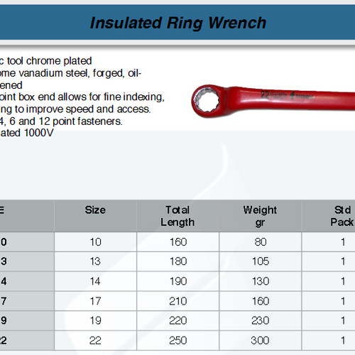 FATOOLS RWI10 - 1000V RING WRENCH SIZE 10