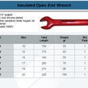 FATOOLS OEI19 - 1000V OPEN END WRENCH SIZE 19