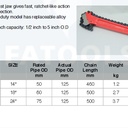 FATOOLS CPW18 - CHAIN WRENCH SIZE 18" CAP.2.1/2"