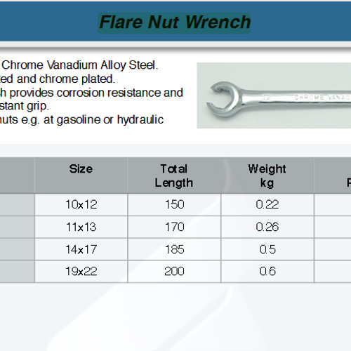 FATOOLS FN1113 - FLARE NUT WRENCH SIZE 11X13