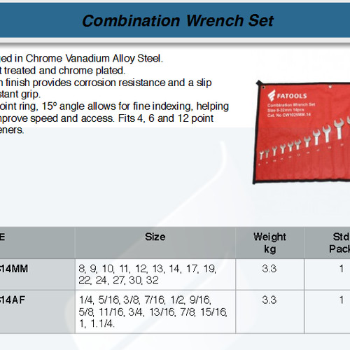 FATOOLS CWS14AF Combination Wrench Set Imperial Inci 14 Pcs Ring Pas