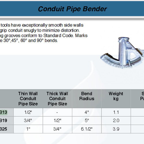 FATOOLS RY-CPB19 - CONDUIT BENDER SIZE 3/4"