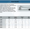 FATOOLS RTB08 - TUBE BENDER SIZE 5/16"