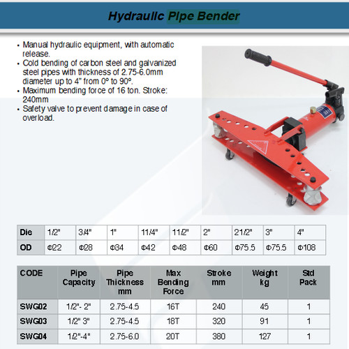 FATOOLS SWG2 - HYDRAULIC PIPE BENDER SIZE 2"