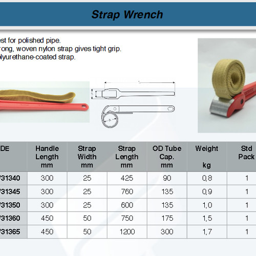 FATOOLS SW31365 Strap Wrench Strap 2" 1200mm (48") Kunci Pipa Sabuk